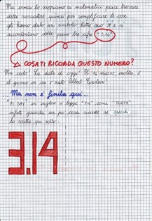 Pagina di un quaderno con la storia del Pi Greco