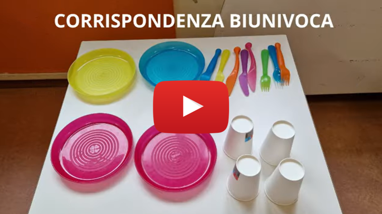 Accedi al video su YouTube: "Insiemistica, classificazione e corrispondenza".