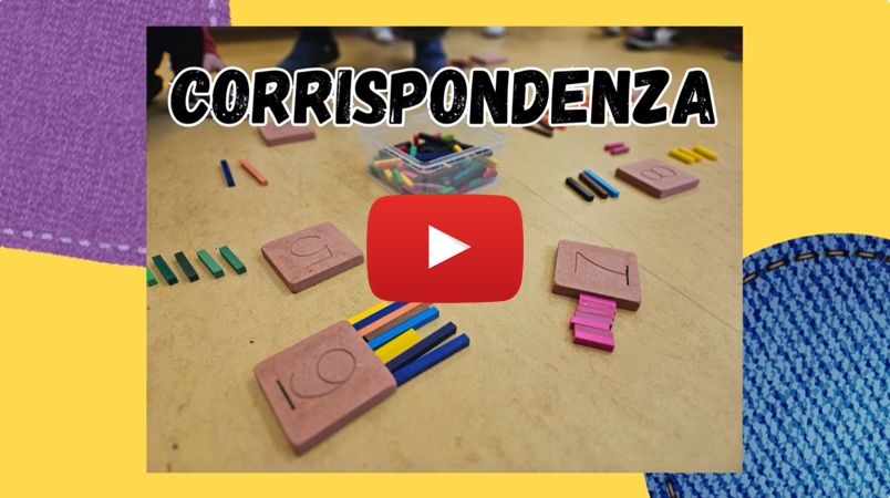 Apri il video su YouTube Pi - Greco Day 2025 - Scuola dell'Infanzia "Via Gramsci"