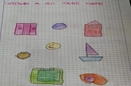 Disegni di forme realizzati dai bambini